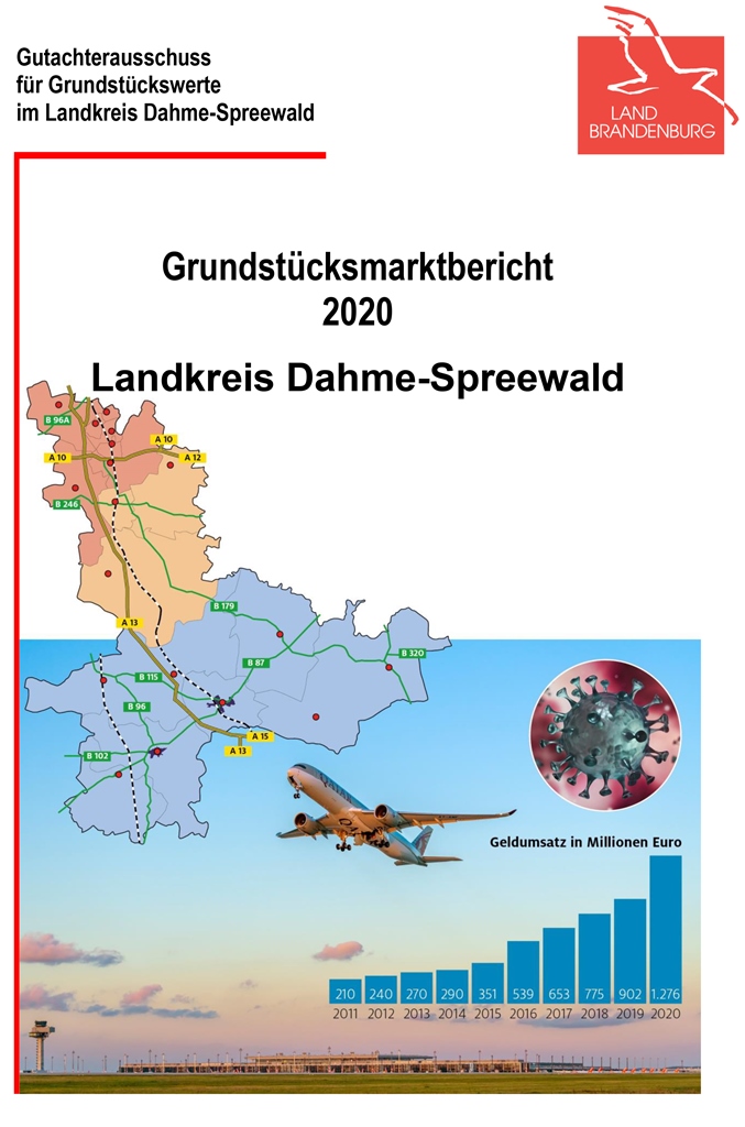 Deckblatt des Grundstücksmarktbericht 2020