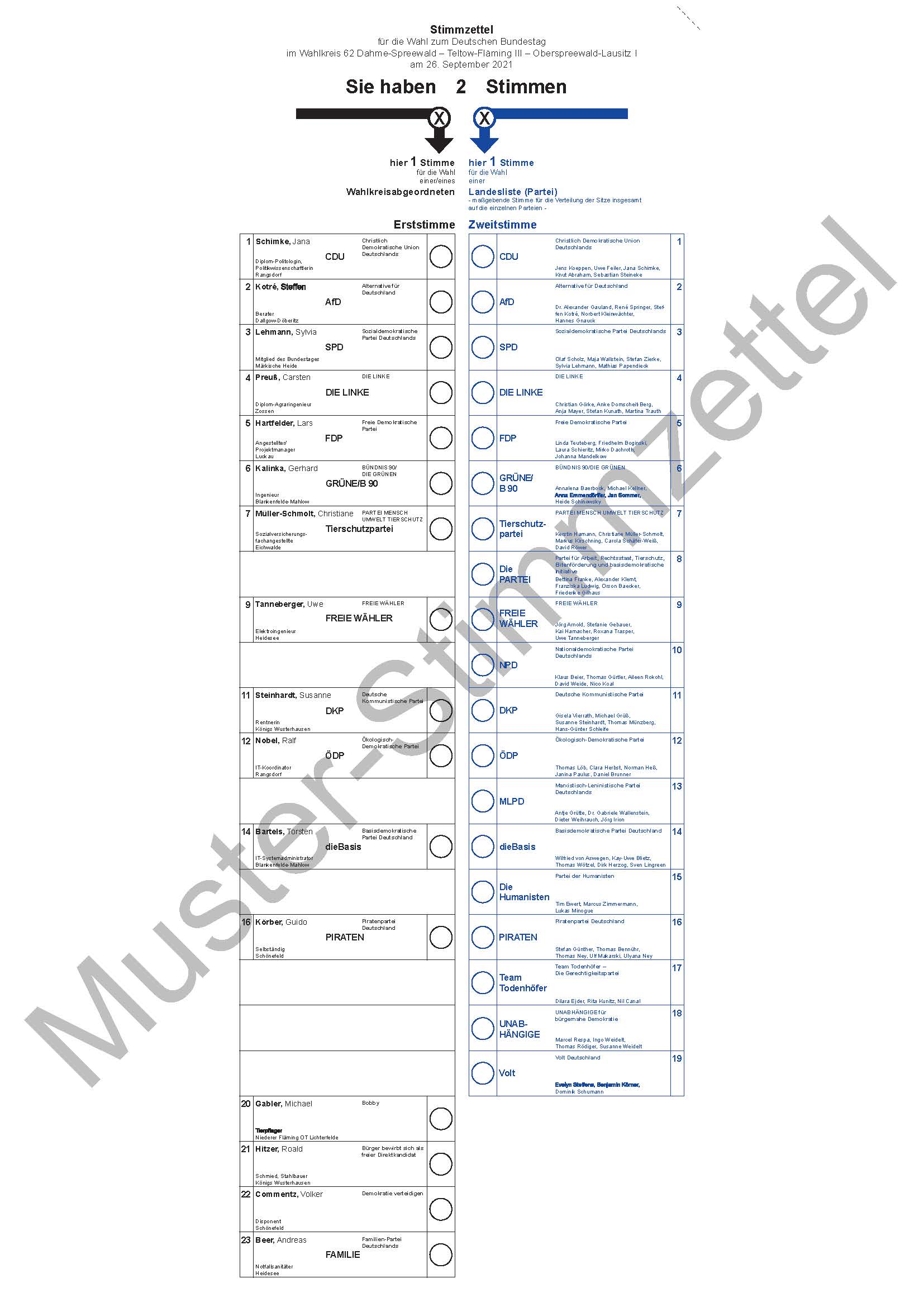 Musterwahlzettel 2021
