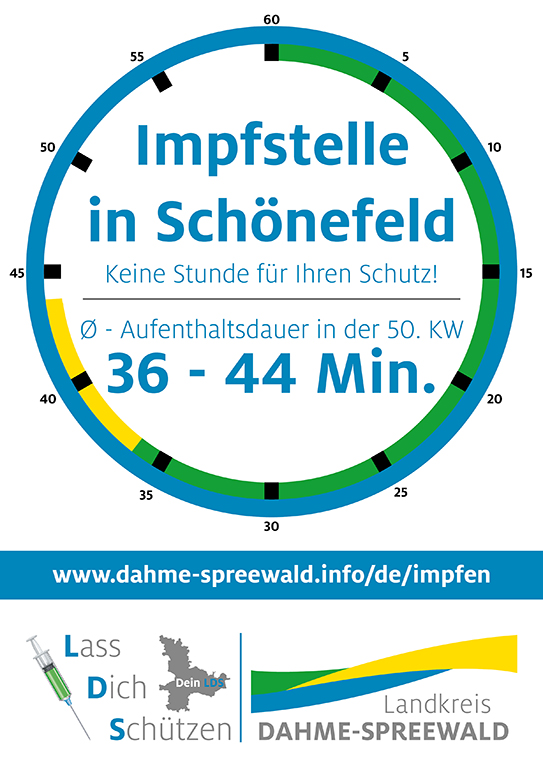 Grafik: © Pressestelle, Landkreis Dahme-Spreewald
