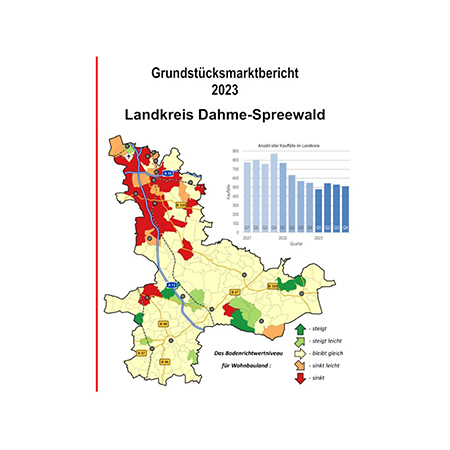 Sie sehen ist das Titelblatt des Grundstücksmarktberichtes 2023.