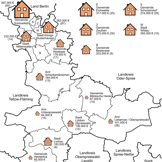 Grundstücksmarktbericht 2017