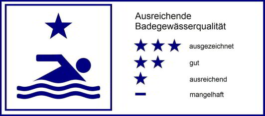 Badesymbol ausreichend