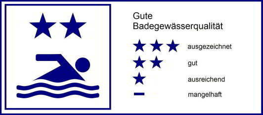 Badesymbol ausreichend