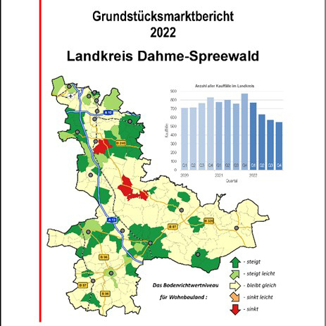 Sie sehen das Deckblatt des Grundstücksmarktbericht 2022.