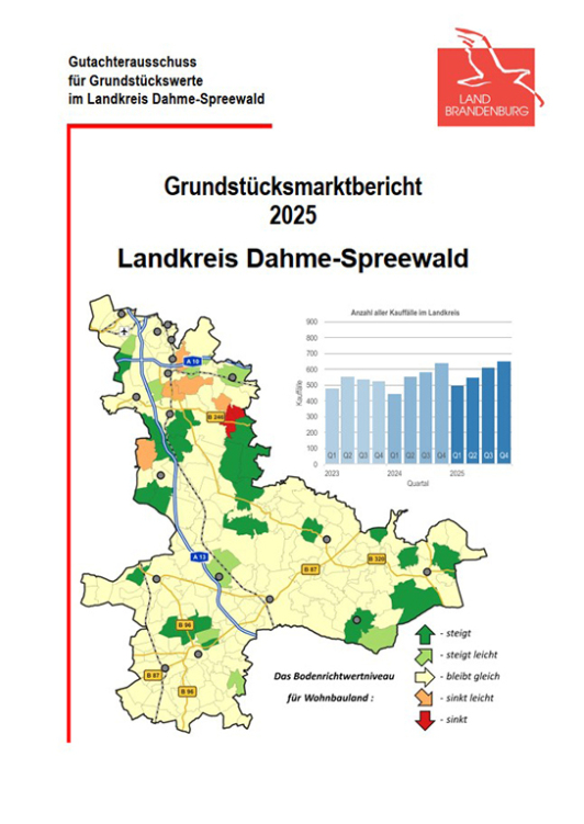 Zu sehen ist das Titelblatt des Grundstücksmarktbericht 2025 für den Landkreis Dahme-Spreewald.