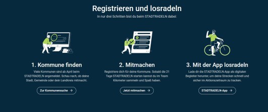 Stadtradeln 2025 Anmeldekachel Stadtradeln 2025 Anmeldekachel